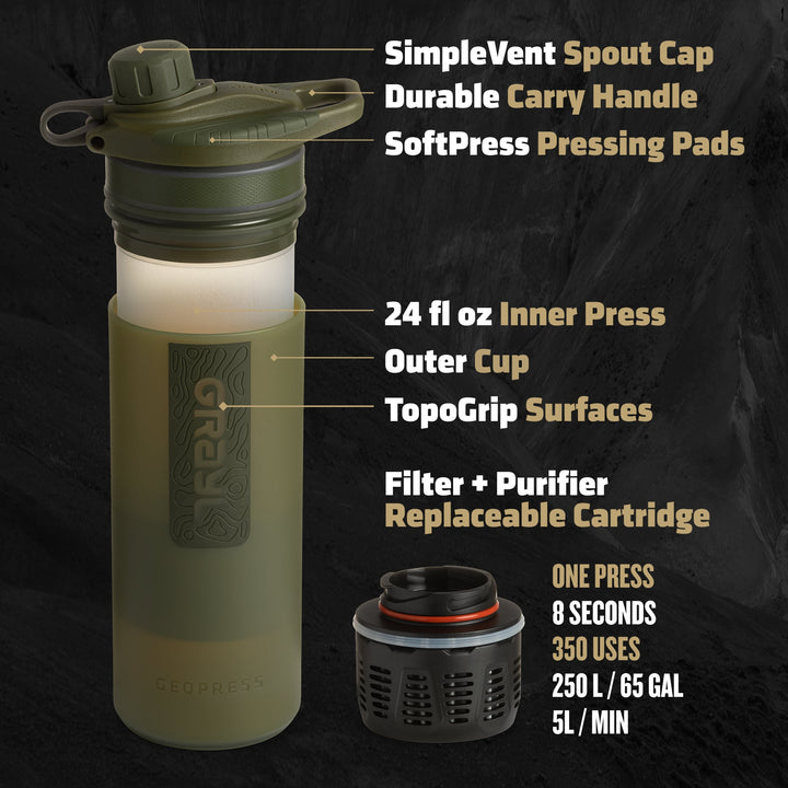 Best top rated Grayl GeoPress Filter and Purifier Water Bottle - 24 Fluid Ounces / Covert Edition / Parts View / Olive Drab