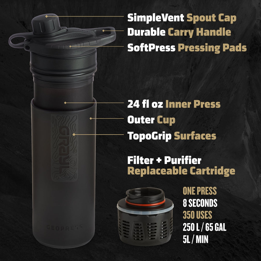 Best top rated Grayl GeoPress Filter and Purifier Water Bottle - 24 Fluid Ounces / Covert Edition / Parts View / Covert Black