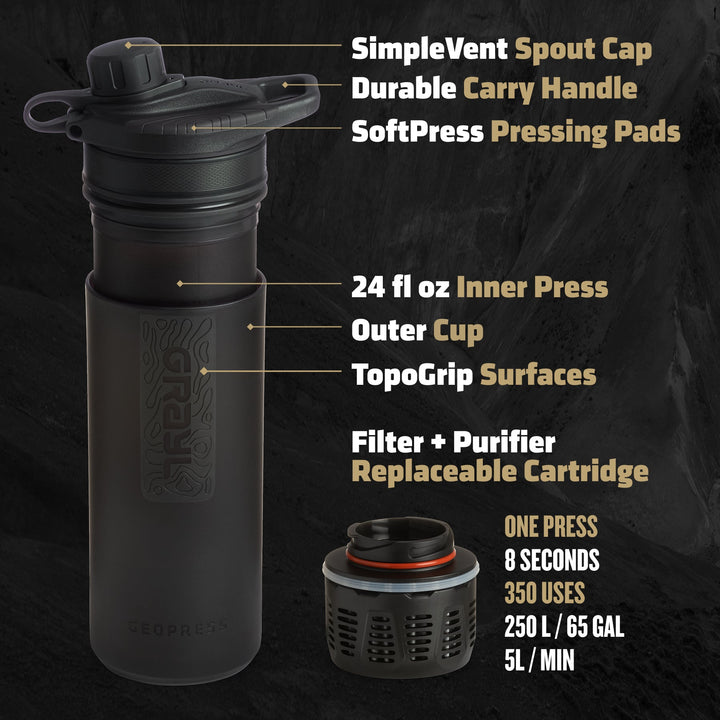 Best top rated Grayl GeoPress Filter and Purifier Water Bottle - 24 Fluid Ounces / Covert Edition / Parts View / Covert Black