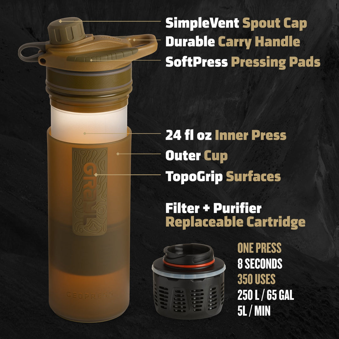 Best top rated Grayl GeoPress Filter and Purifier Water Bottle - 24 Fluid Ounces / Covert Edition / Parts View / Coyote Brown