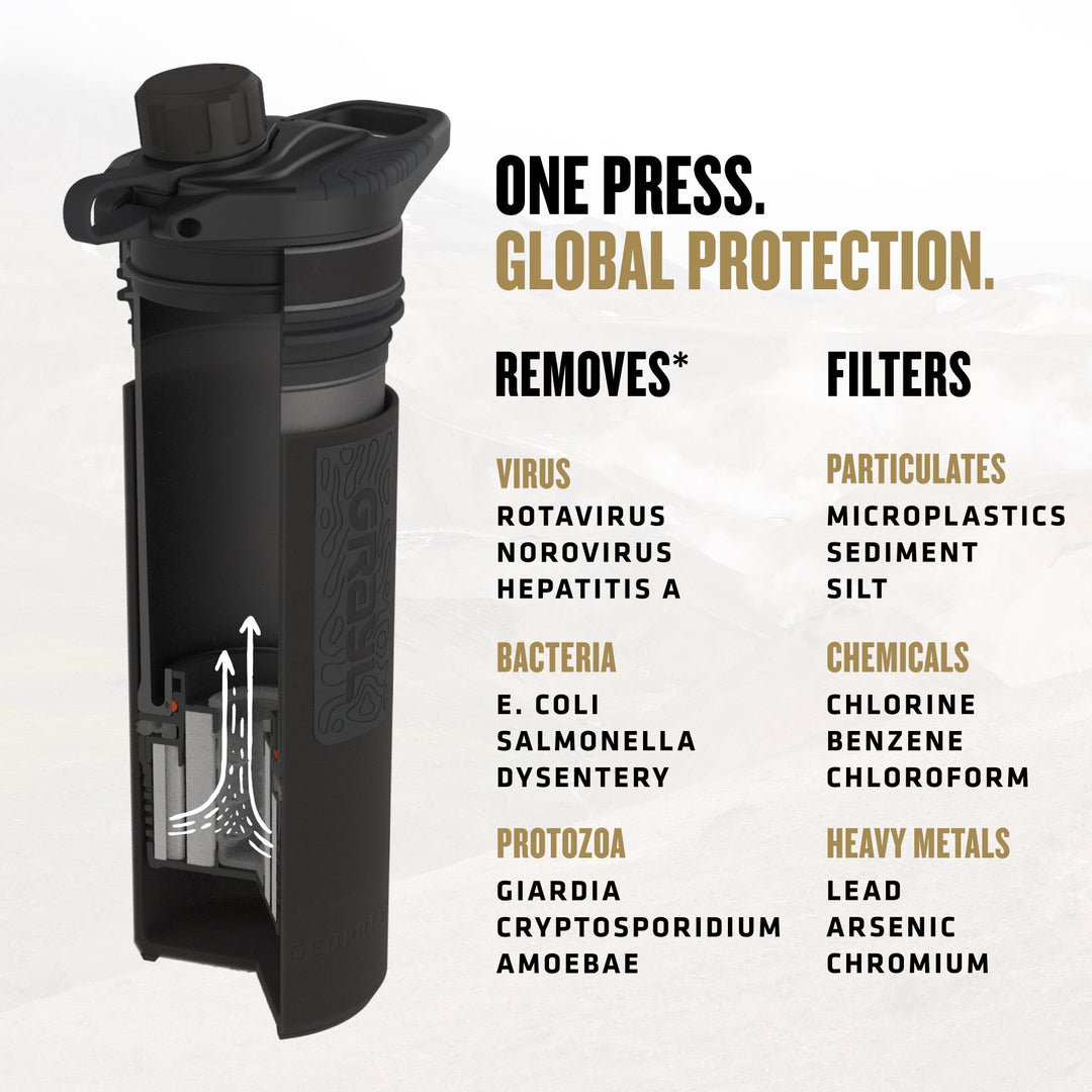 Best top rated Grayl GeoPress Filter and Purifier Water Bottle - 24 Fluid Ounces / Covert Edition / Virus View / Covert Black