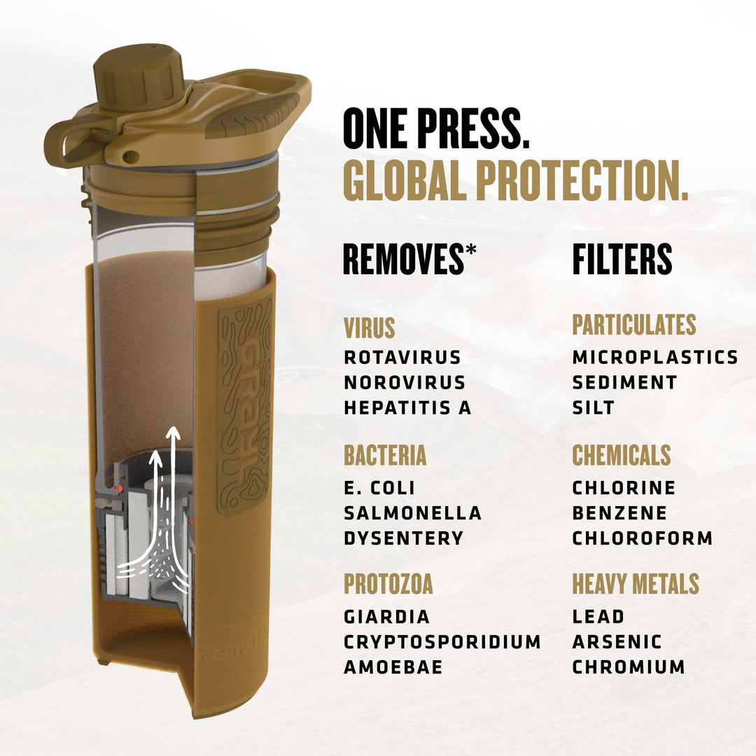 Best top rated Grayl GeoPress Filter and Purifier Water Bottle - 24 Fluid Ounces / Covert Edition / Virus View / Coyote Brown