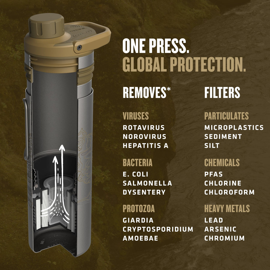 Grayl UltraPress Titanium Filter and Purifier Water Bottle – 16.9 Fluid Ounces / Covert Edition / Virus View / Coyote Brown