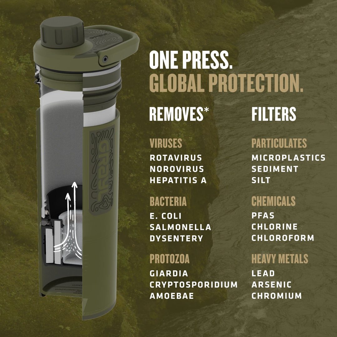 GRAYL 16.9oz UltraPress Purifier Bottle Is A Hiking Must-have That Fits In Any Backpack GRAYL 16.9oz UltraPress Purifier Bottle Is A Hiking Must-have That Fits In Any Backpack