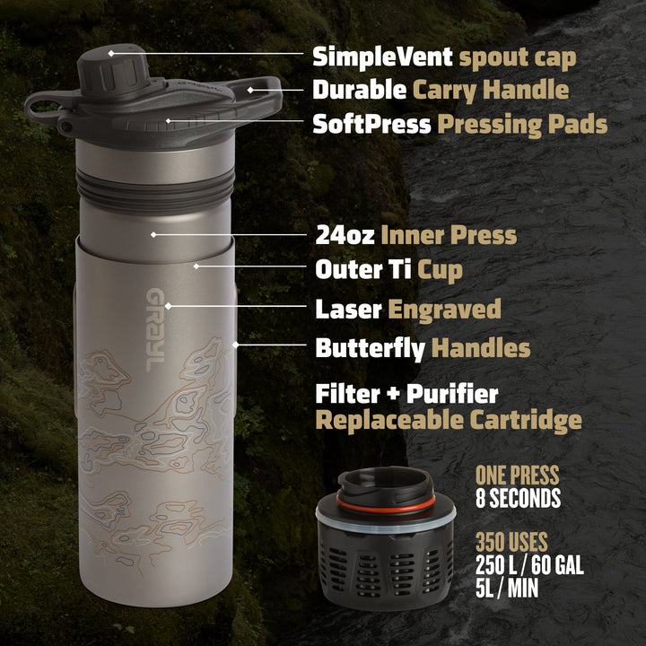 Anatomie d'une bouteille de filtre et de purificateur en titane GeoPress